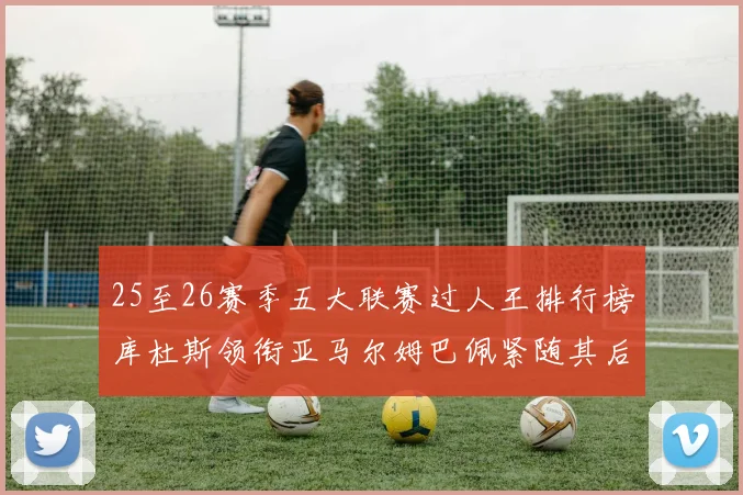 25至26赛季五大联赛过人王排行榜库杜斯领衔亚马尔姆巴佩紧随其后